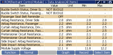 Restraint Control Module preview